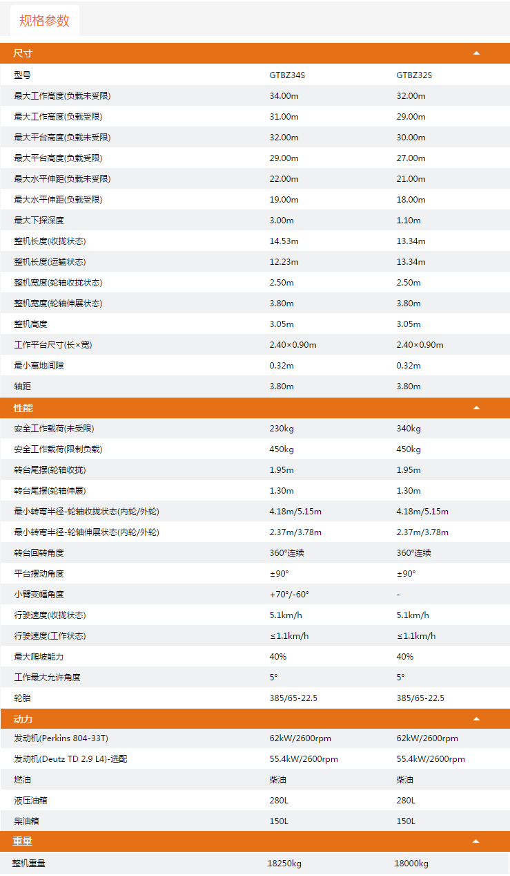陜西升降平臺GTBZ34S/GTBZ32S規(guī)格參數(shù)