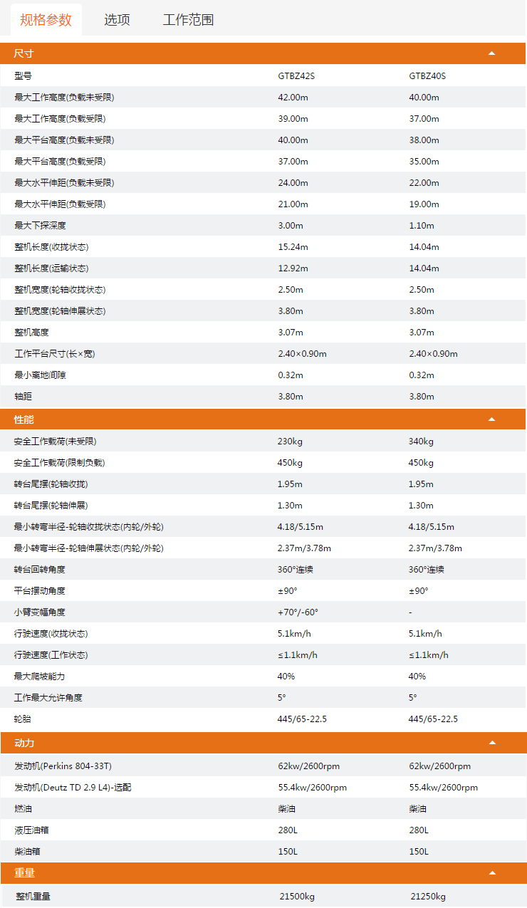 湖南升降平臺GTBZ42S/GTBZ40S規(guī)格參數(shù)